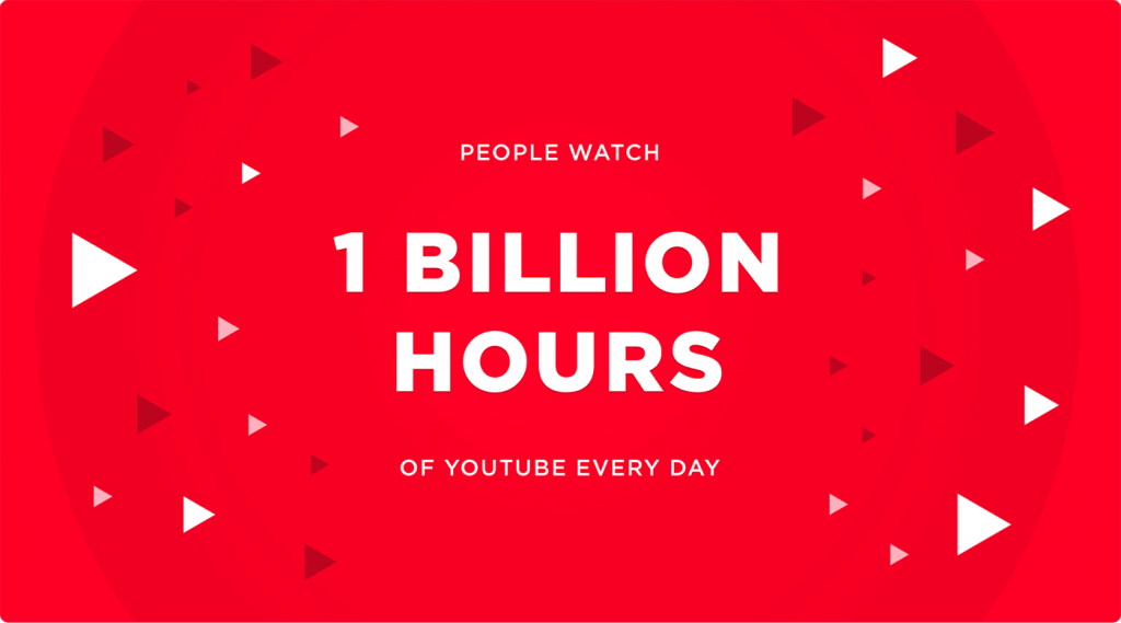 Video Pazarlama Hakkında Bilmeniz Gereken Her Şey 3 insanlar her gün 1 milyar saat boyunca Youtube videosu izliyor