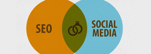 Sosyal medya ve seo