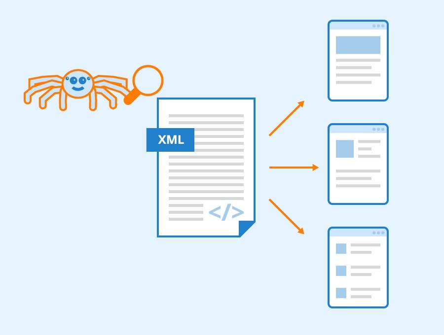 Sitemap Oluşturma