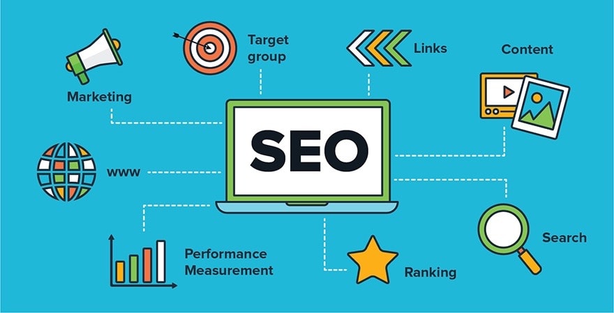 Seo Uyumlu Web Sitesi