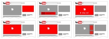 Youtube Reklam Verme – Kapsamlı Rehber Youtube Reklamı İÇIn Bir Teklif Tutarı Belirleyin