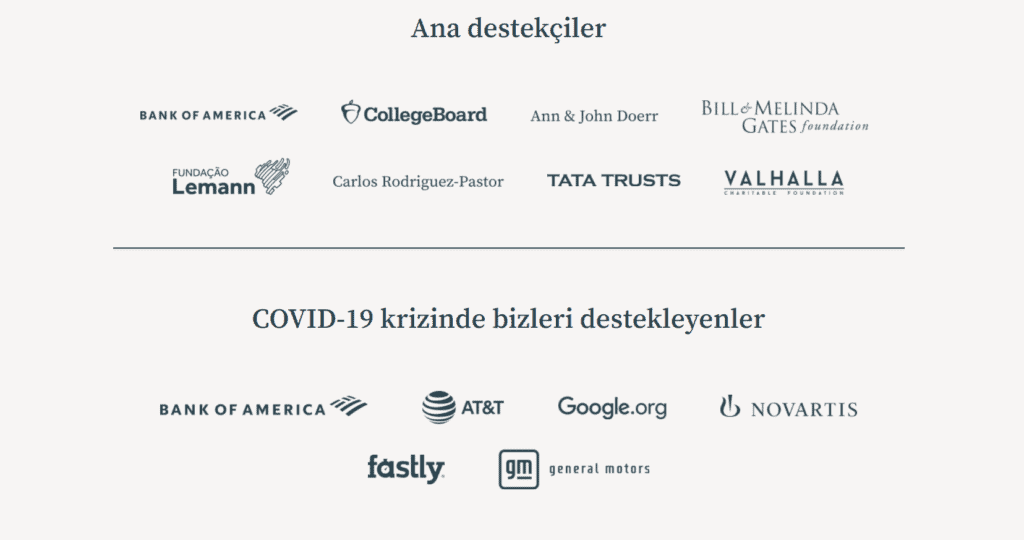 Landing Page Nedir? Dönüşüm Sağlayan Landing Page Nasıl Hazırlanır? 5 Creative Landing Page Örnekleri 5