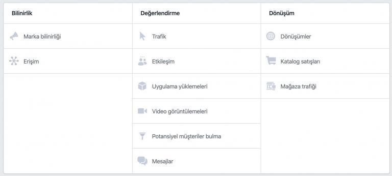 Instagram Reklam Verme Fiyatları Ve Rehberi - 2022 Instagram Reklam Verme Hedefleri