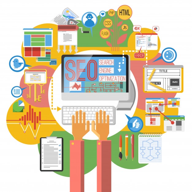 What Is Local Seo And How To Do It? How Does Local Seo Work?