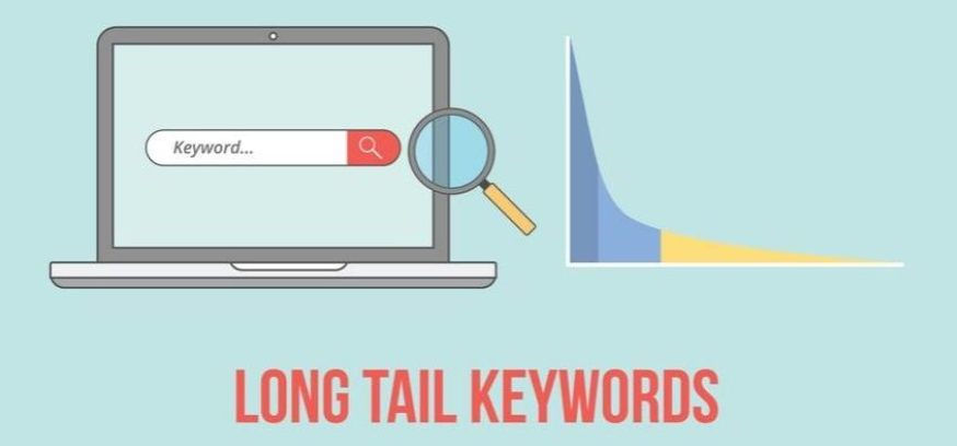 How To Find Long Tail Keywords?