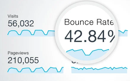 25 Proven Ways To Increase Website Traffic Reduce Your Bounce Rate