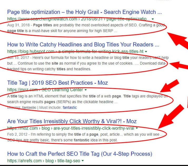 Seo Copywriting - The Ultimate Guide
