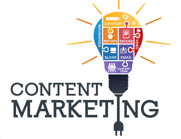 Why Do Businesses Need A Content Marketing Strategy?