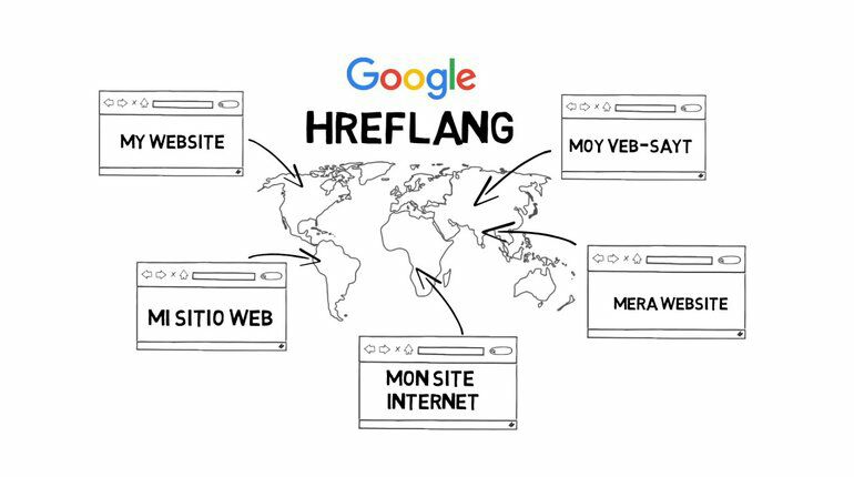 Hreflang Tags: The Easy Guide For Beginners