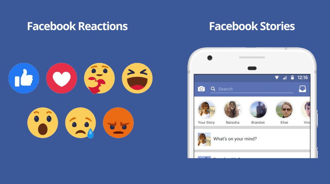 Facebook Algorithm Changes And How It Works Facebook Algorithm Changes:2017