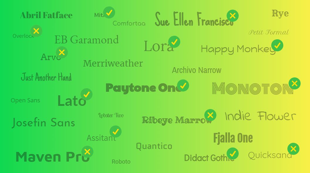 How to Choosing Font for Your Brand?