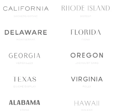 What Are Sans-Serif Fonts?