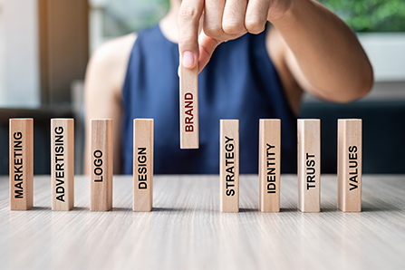 What Is Aaker Brand Equity Model?