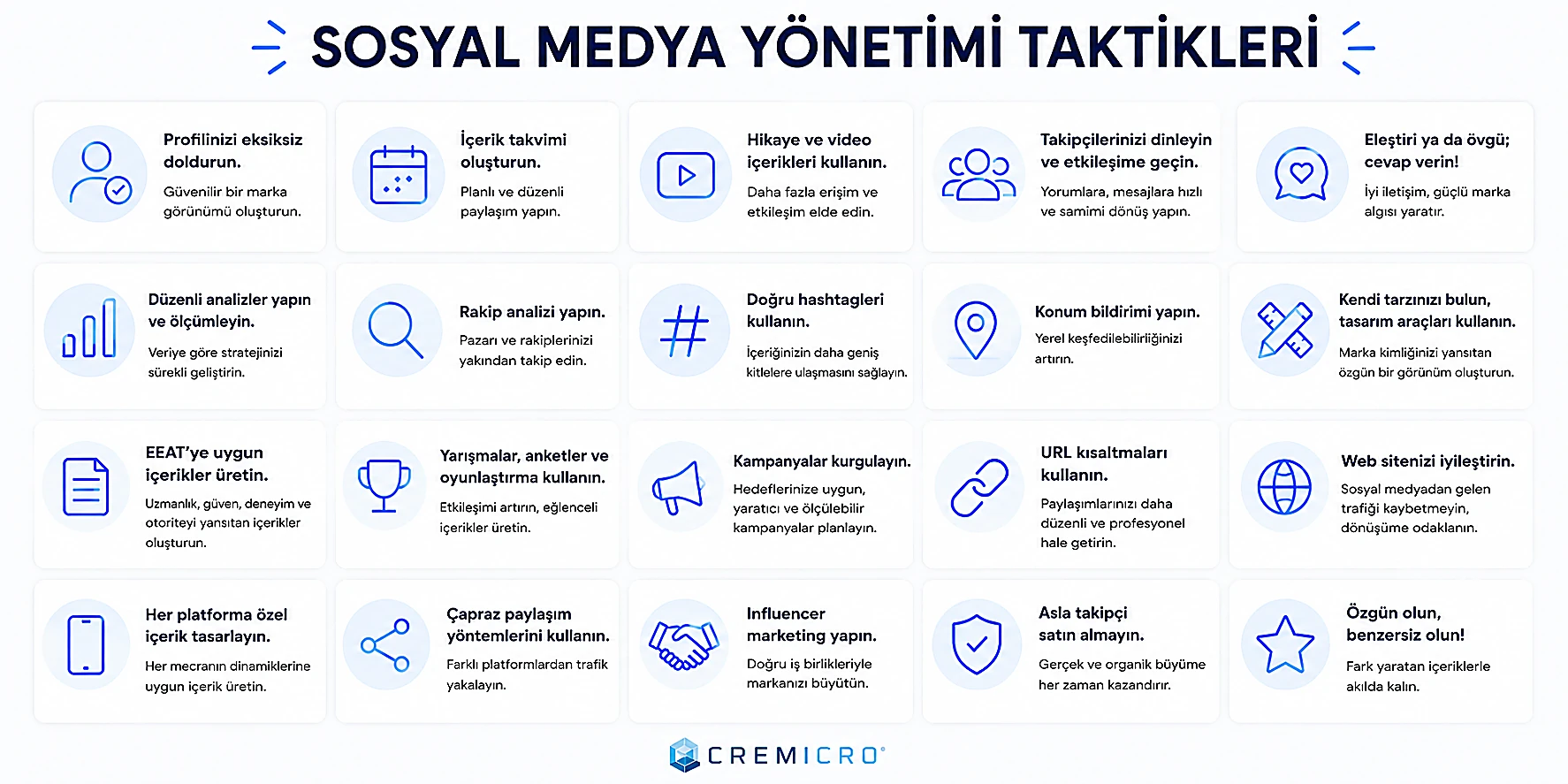 Sosyal Medya Y&ouml;netim Taktikleri