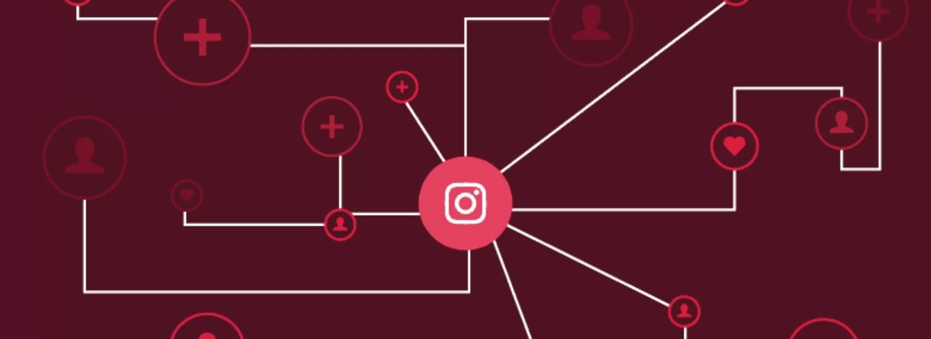 Instagram Reklam Verme Fiyatları Ve Rehberi - 2024